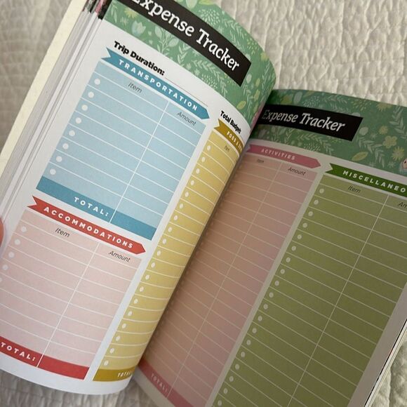 Travel Planner Paperback Book Journal - Picture 8 of 11